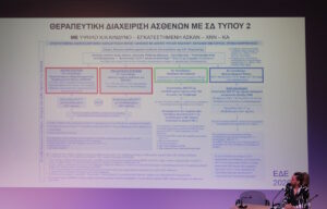Εκδήλωση για το Σακχαρώδη Διαβήτη -Τρίκαλα 4 Οκτωβρίου 2025, ΕΛΟΔΙ
