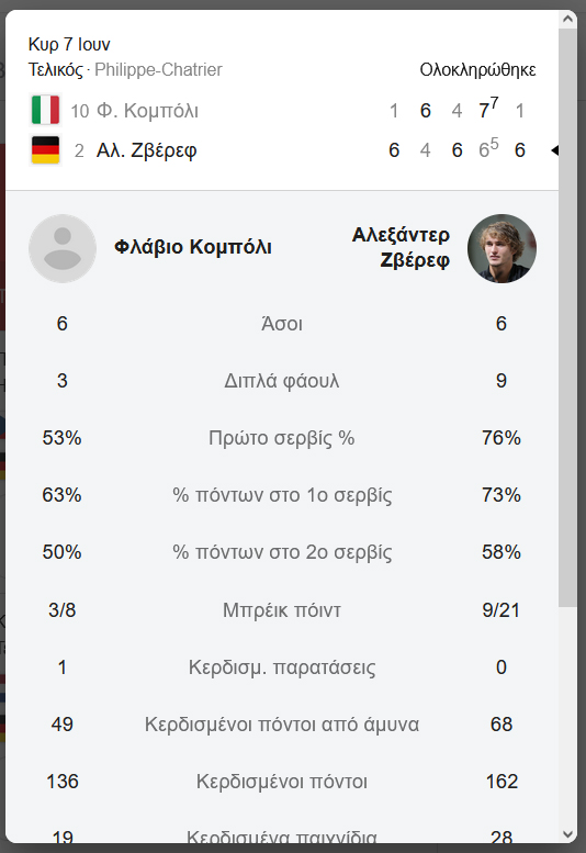 zverev2